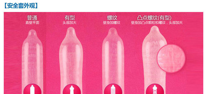 避孕套尺寸对照图_避孕套的尺寸